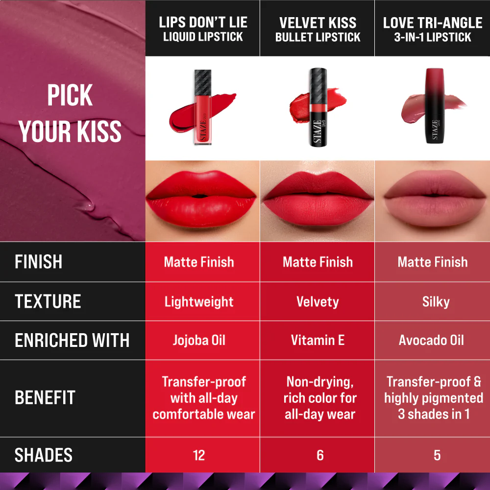 Love Tri-Angle 3 In 1 Matte Lipstick - 04 Nude Orchid - Image 6