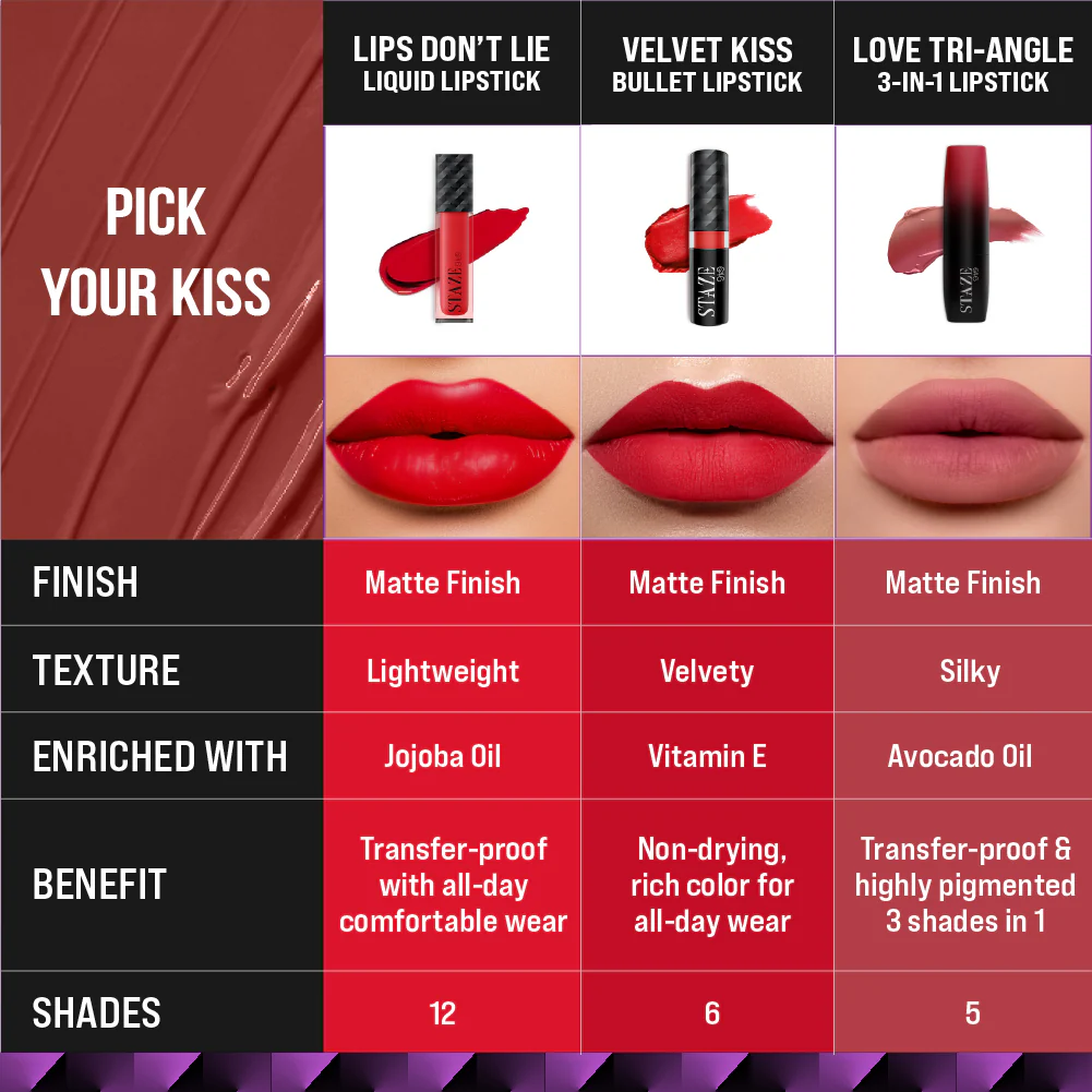 Velvet Kiss Bullet Lipstick - 05 Pinky Promise - Image 5
